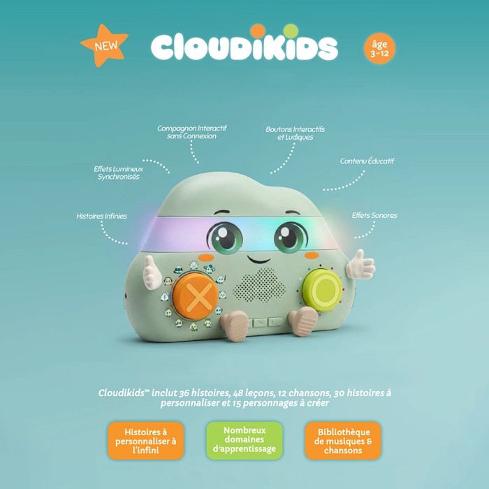 CloudiKids Star Projector Night Light